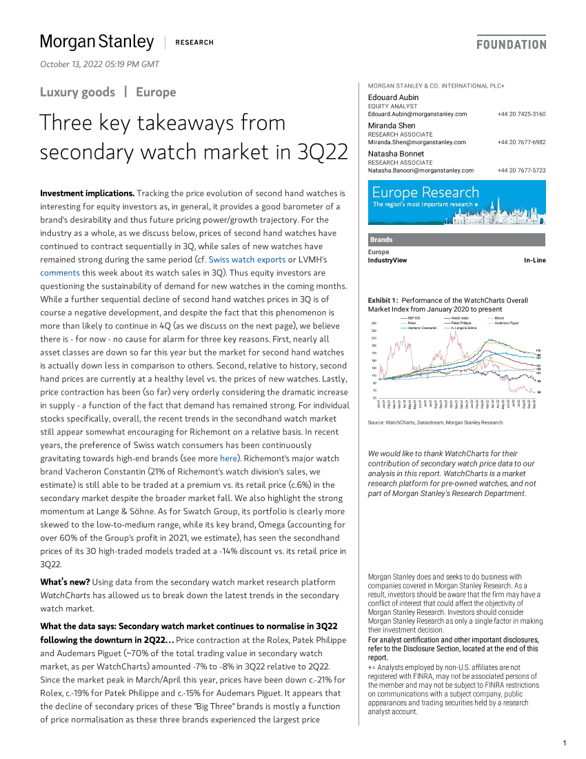 2022-10-13-Morgan Stanley-Luxury goods Three key takeaways from secondary watch marke...-987196952022-10-13-Morgan Stanley-Luxury goods Three key takeaways from secondary watch marke...-98719695_1.png